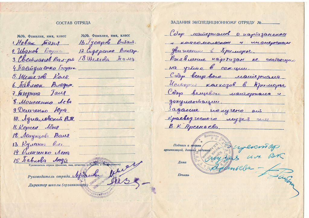 ГАПК. Ф.Р-1383, Оп. 1, Д. 36, Л. 8(приложение) (Дневник похода по маршруту Владивосток – Турий рог за 1961 год) ГАПК. Ф.Р-1383, Оп. 1, Д. 36, Л. 8(приложение) (Дневник похода по маршруту Владивосток – Турий рог за 1961 год)