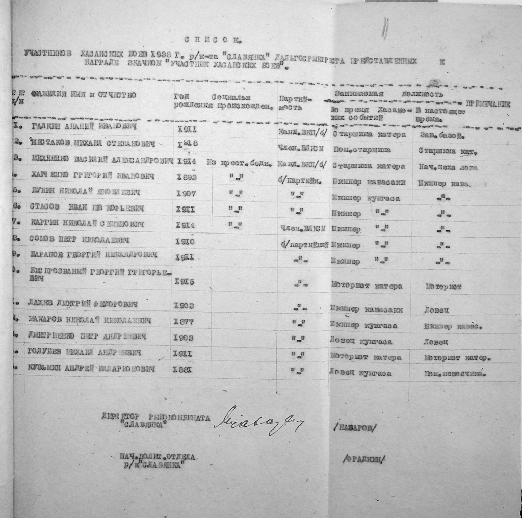п-2, ОП. 1, Д. 78, Л. 11.1.jpg п-2, ОП. 1, Д. 78, Л. 11.1.jpg