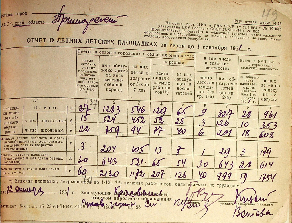Ф.Р-7, Оп.8, Д. 176, Л. 173. Ф.Р-7, Оп.8, Д. 176, Л. 173.jpg
