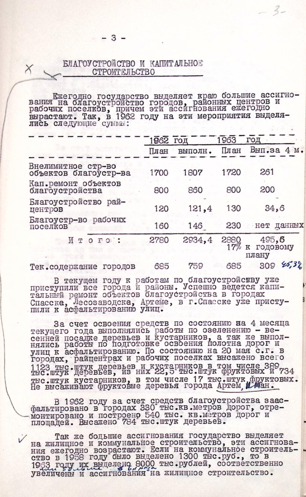 Ф. Р.-510, оп.3, д.342, л.3.jpg